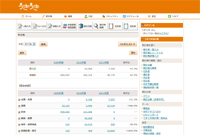 年計表イメージ