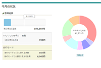 年計表イメージ