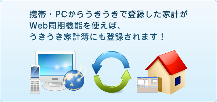 うきうきプレミアムサービスについて|無料の家計簿なら